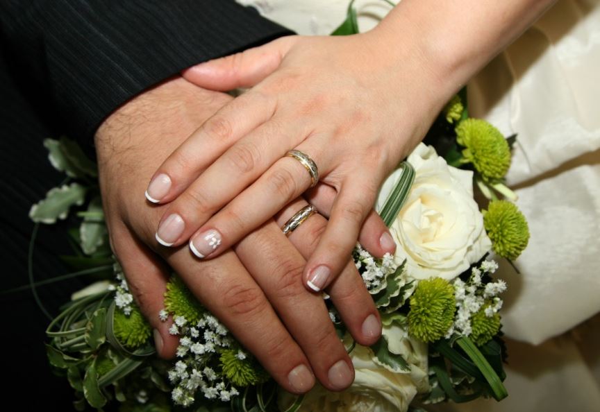 Introduction to the Different Types of Relationship Rings